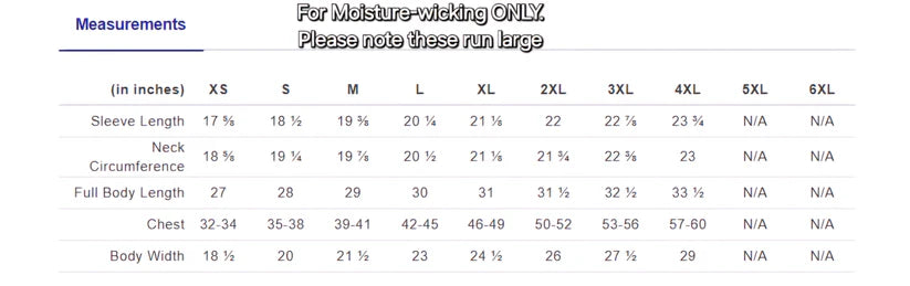 Annihilator Starter Bundle